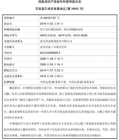 无效典型案例——优先权判断难点之如何认定实质上是否相同_知识产权零距离网（IP0.cn）