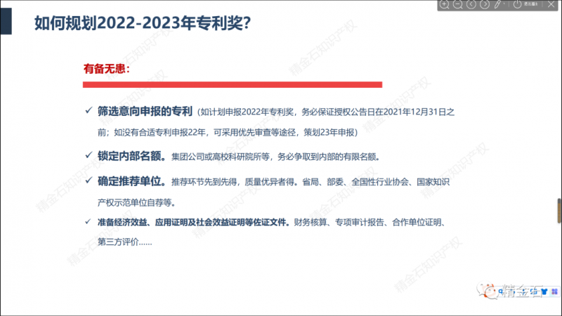 如何规划 2022-2023 年中国专利奖?_知识产权零距离网(IP0.cn)