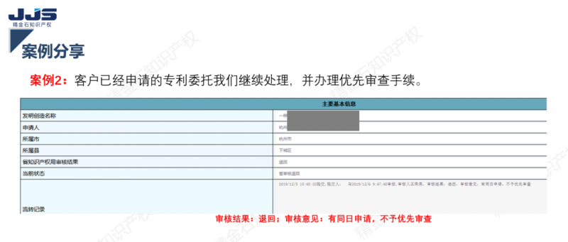 如何规划 2022-2023 年中国专利奖?_知识产权零距离网(IP0.cn)