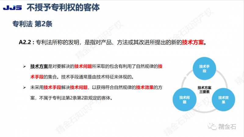 精金石参加广东省医用耗材管理学会临床创新转化专业委员会成立大会_知识产权零距离网（IP0.cn）
