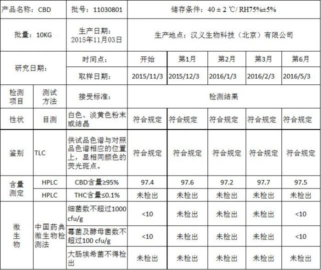 一眼洞穿专利文本优劣,外行也能看门道_知识产权零距离网(IP0.cn)