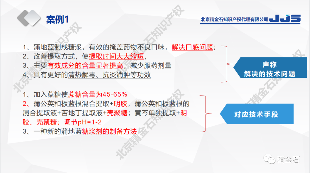 图片[4]_直播报名：蒲地蓝糖浆专利全部无效，看专利权的稳定性_知识产权零距离网（IP0.cn）
