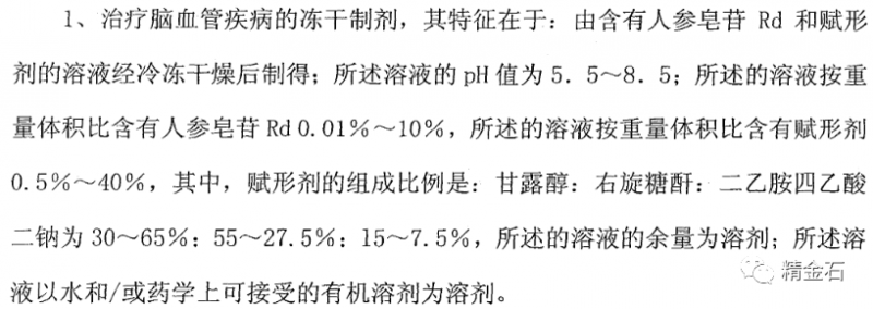 药物制剂的专利挖掘如何进行?以多西他赛为例_知识产权零距离网(IP0.cn)