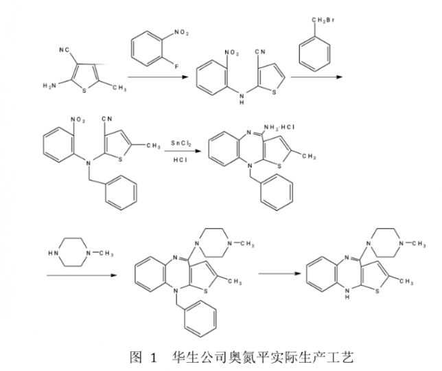 华生制药13年实现终局逆转，从奥氮平案看变劣发明是否视为等同的判定_知识产权零距离网（IP0.cn）