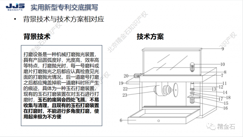直播丨专利基础知识与侵权案例分享_知识产权零距离网(IP0.cn)