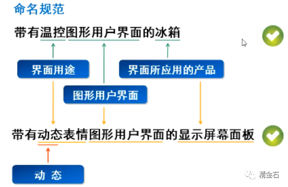 图片[1]_新专利法：图形用户界面外观专利申请需要注意这几点！！_知识产权零距离网（IP0.cn）