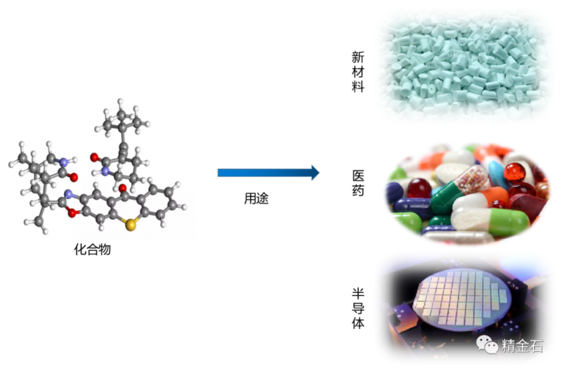 化合物专利不公开用途行不行？日本田边三菱制药170页篇幅的一件专利，最终获得了最高法院的判决_知识产权零距离网（IP0.cn）