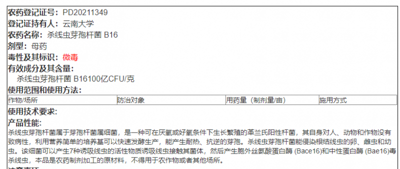 看涨生物农药领域，云南大学1100万转让线虫杀灭成果！_知识产权零距离网（IP0.cn）