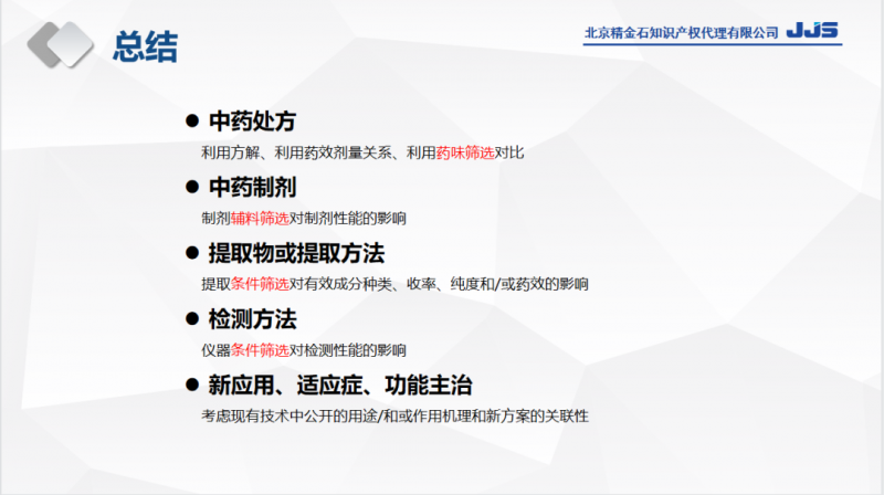山东中医药大学“中药领域可专利主题及发明点呈现要点”线上培训圆满结束_知识产权零距离网（IP0.cn）