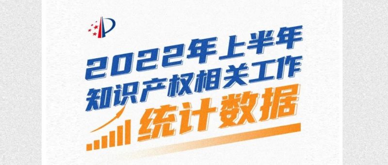 9张图,带你了解2022年上半年知识产权相关工作统计数据_知识产权零距离网(IP0.cn)