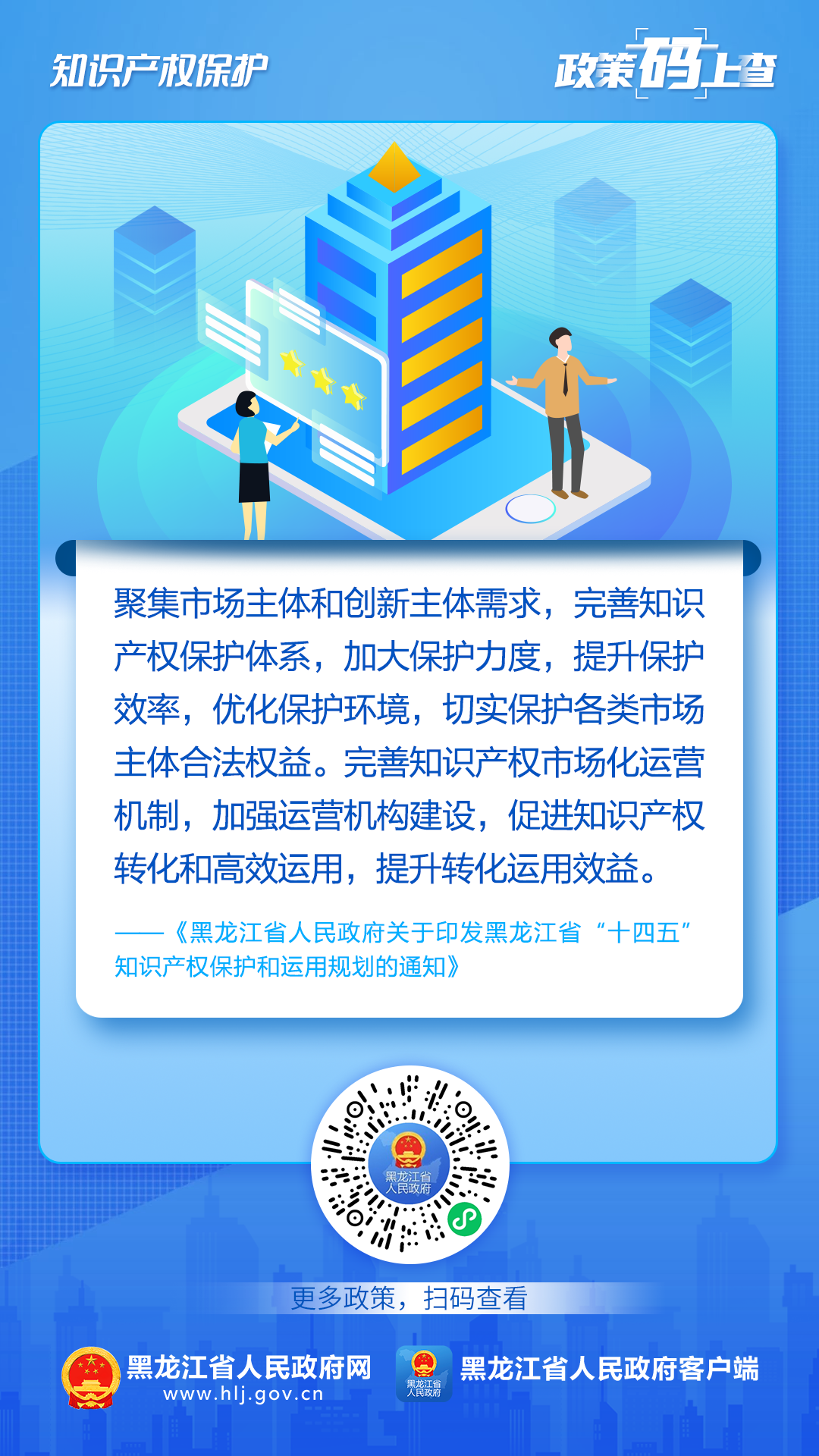 图片[2]_黑龙江：关于知识产权保护，这些政策“码”上查！_知识产权零距离网（IP0.cn）