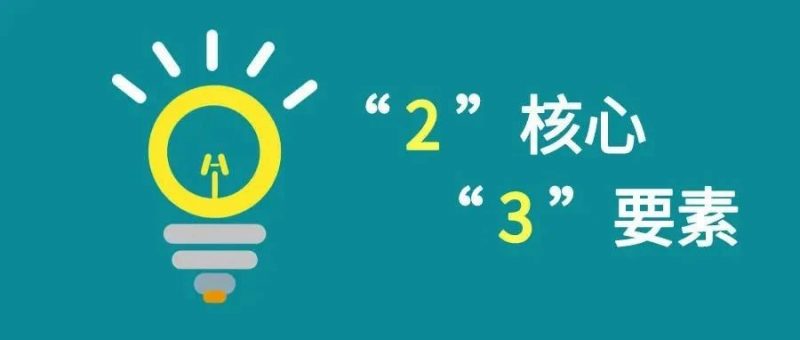 想授权?高质量专利这样写_知识产权零距离网(IP0.cn)