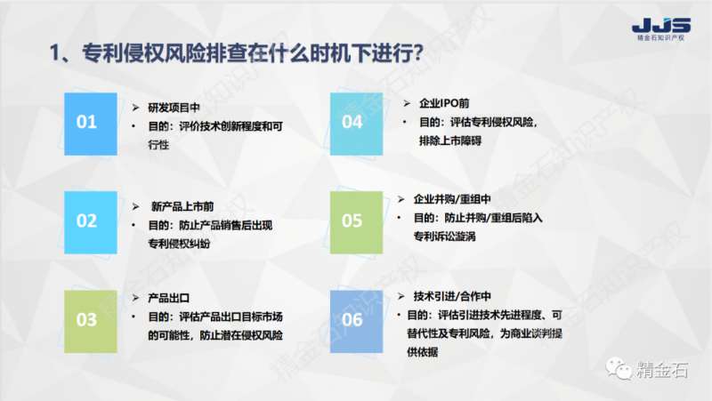 直播:正大天晴和百时美 9 年专利之战--谈药企专利侵权风险排查及侵权风险的应对_知识产权零距离网(IP0.cn)