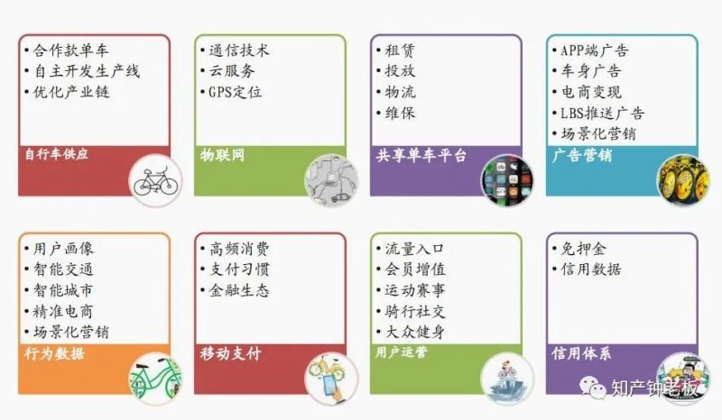 专利之殇:他明白了专利,学费是300亿_知识产权零距离网(IP0.cn)