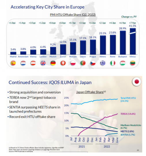 隔山观虎：IQOS反胜一局，VUSE专利侵权判赔千万美元_知识产权零距离网（IP0.cn）