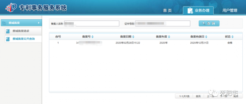 身份证被冒用申请专利怎么办_知识产权零距离网（IP0.cn）