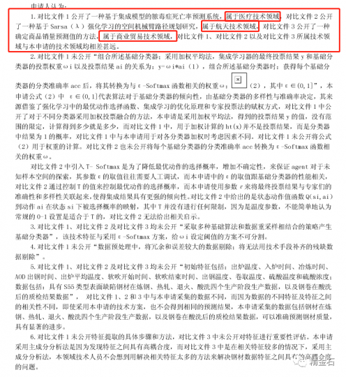 转用发明专利的创造性？—我是如何通过检索来判断的_知识产权零距离网（IP0.cn）