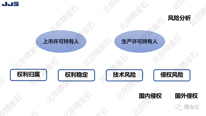 精金石参加全球医药上市持有人交易博览会_知识产权零距离网（IP0.cn）