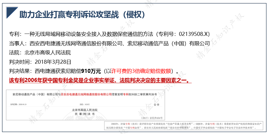 图片[3]_知识产权周直播预告丨中国专利奖申报策略与分析_知识产权零距离网（IP0.cn）