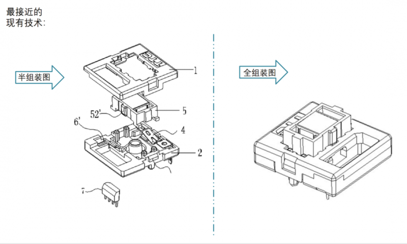 从被判专利权有效,看发明构思对创造性评判的影响_知识产权零距离网(IP0.cn)