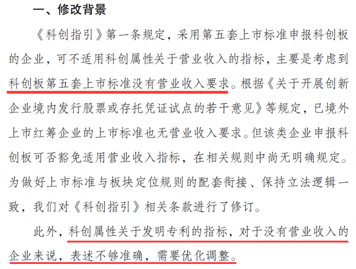换汤不换药—谈中国证监会48号公告《关于修改《科创属性评价指引(试行)的决定》中发明专利的修改内容_知识产权零距离网(IP0.cn)