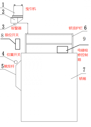“平平无奇”的技术方案,该如何突破获得授权_知识产权零距离网(IP0.cn)
