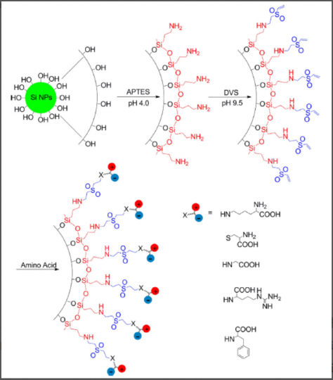 借我!借我一双慧眼吧!让我看透非显而易见,打破"容易想到"!_知识产权零距离网(IP0.cn)