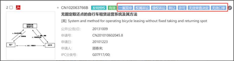 如何才能写出高质量专利呢?谈谈我的看法_知识产权零距离网(IP0.cn)