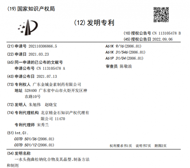 什么样的技术效果有利于晶型专利授权?_知识产权零距离网(IP0.cn)