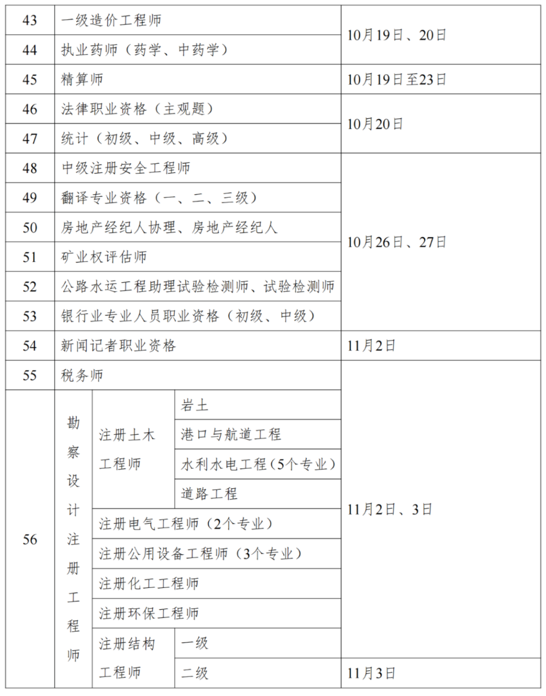 图片[10]_2024年专利代理师考试：7月6日-7日_知识产权零距离网（IP0.cn）