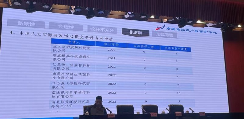 两张图结合着看_知识产权零距离网（IP0.cn）