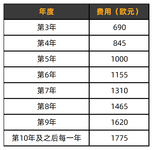 20240517094947720-欧洲发明