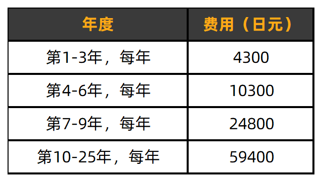 20240517095017758-日本发明