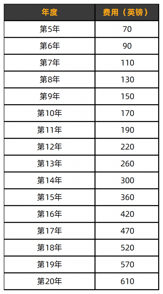 20240517095110668-英国发明