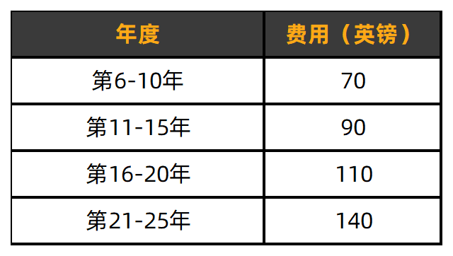 20240517095124612-英国外观