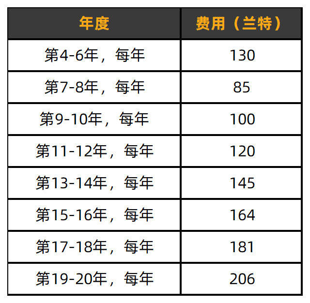 20240517095137606-南非发明