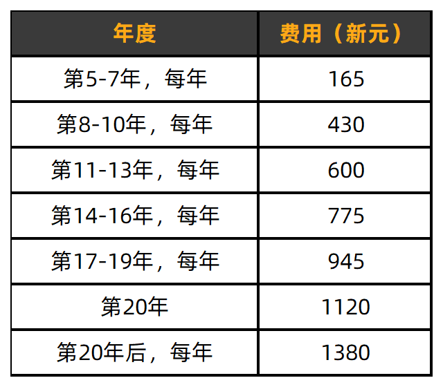 20240517095230989-新加坡发明