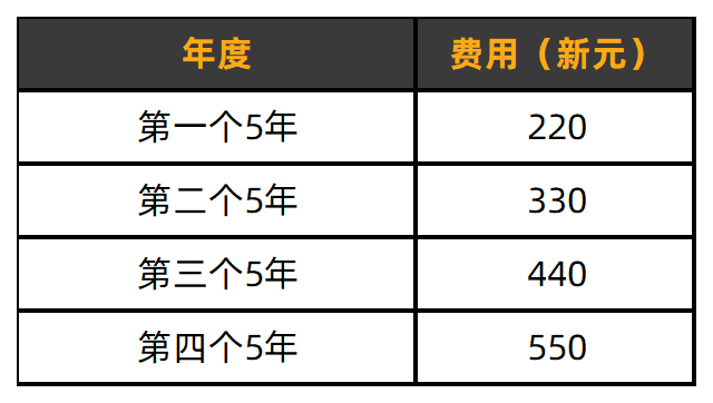 20240517095244670-新加坡外观